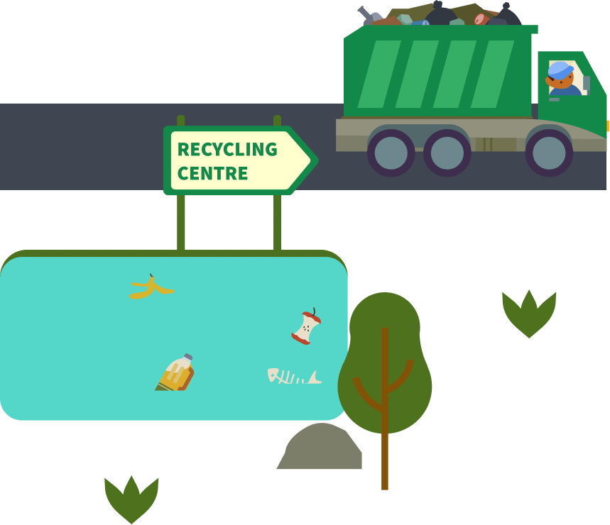 Recycling center Recycling center