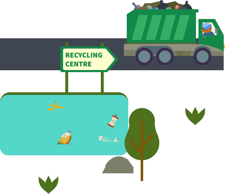 Recycling center